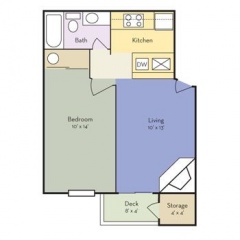 Property Rent a flat in Renton, Washington (ASDB-T43358)