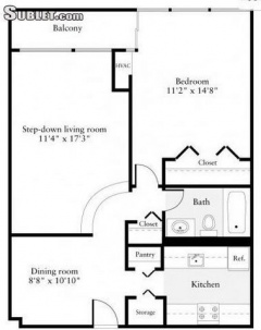 Annonce Flat to rent in Washington, District of Columbia (ASDB-T38834)